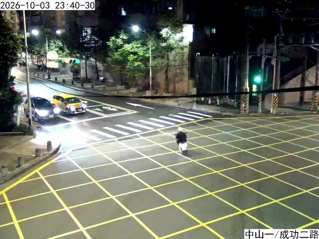 中山一路 成功二路