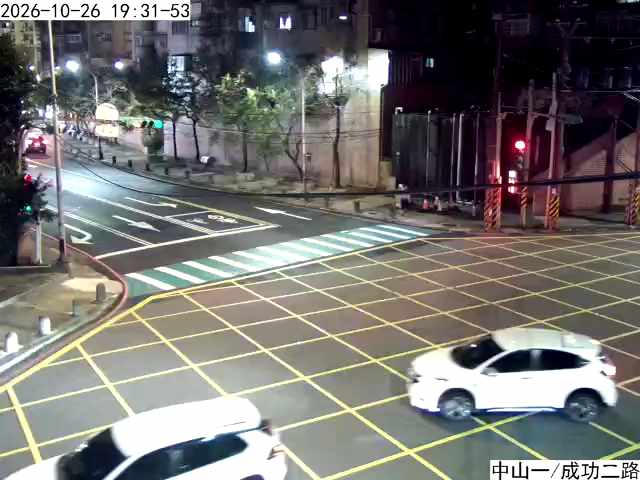中山一路 成功二路